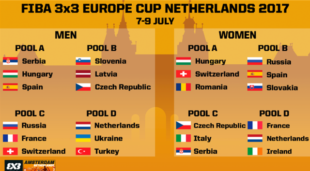 竞争压力 竞争压力