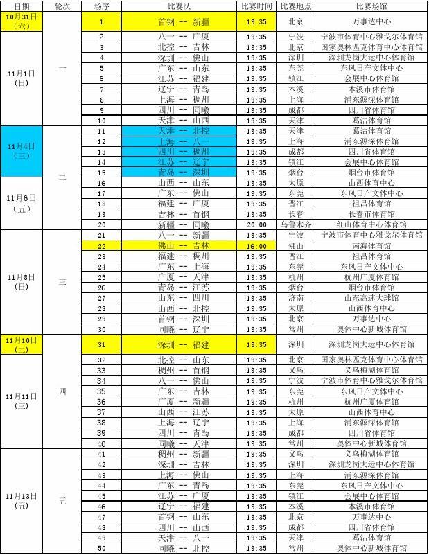 北山的发球 北山的发球