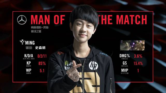 桌上契合 桌上契合