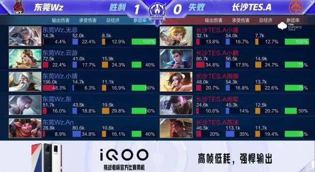 击总冠军的 击总冠军的