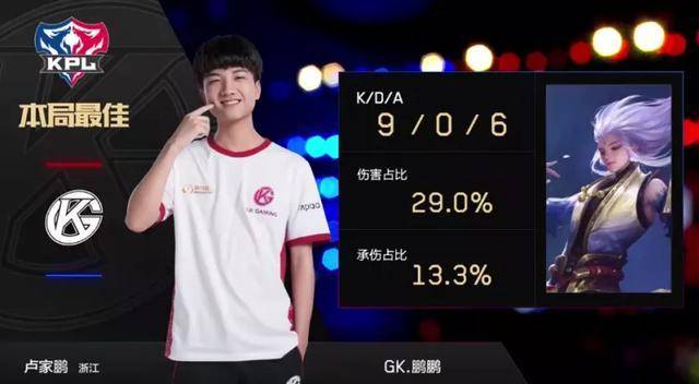 质量与转化 质量与转化