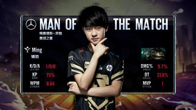 内线对撞的 内线对撞的